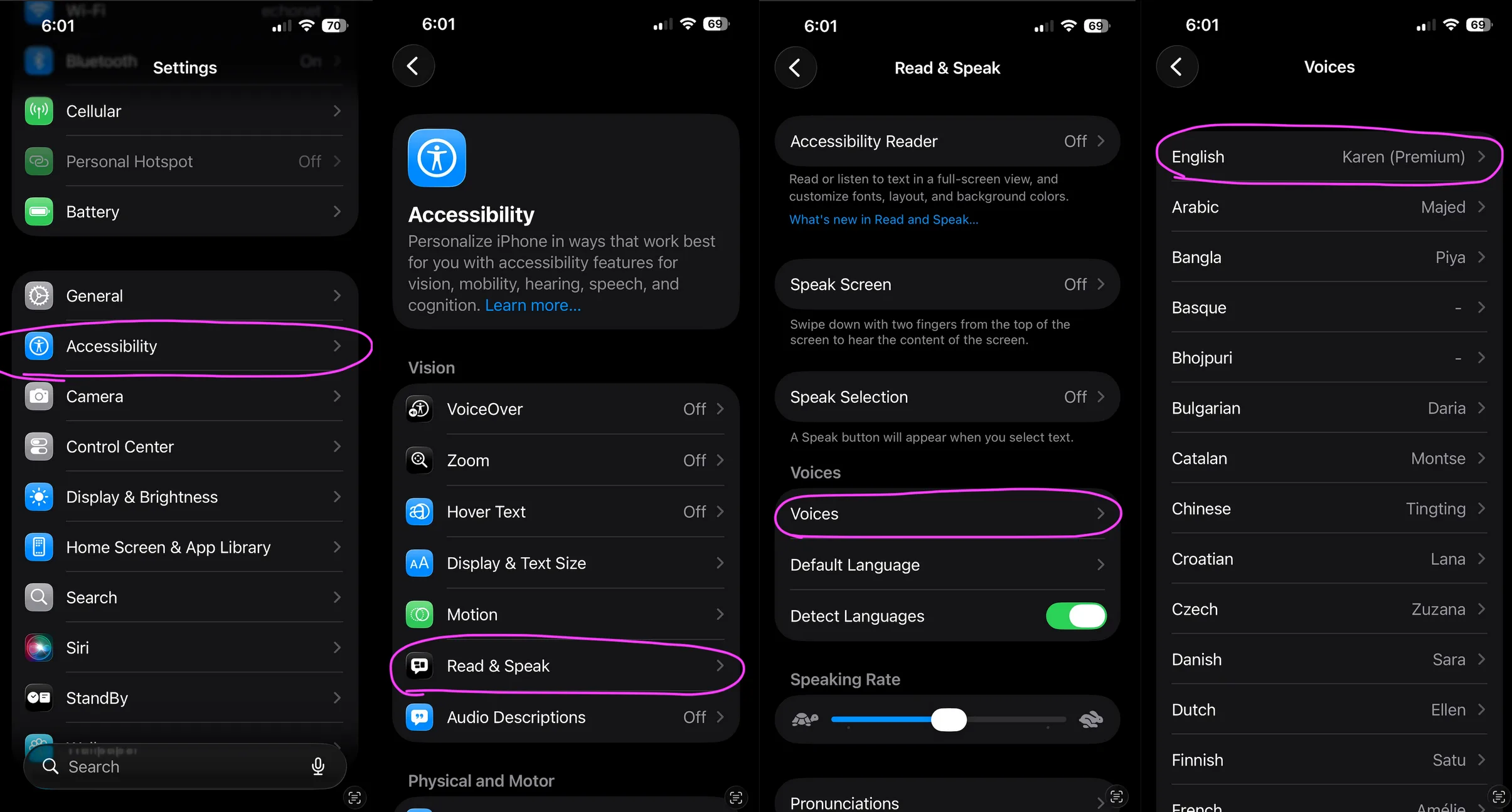 Four iOS Settings screens showing the path to the voice list: the main Settings list, the Accessibility screen, the Read and Speak screen, and the language list, with Accessibility, Read and Speak, Voices, and English each circled.